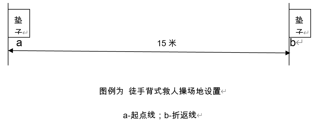 微型消防站训练内容及操作规程