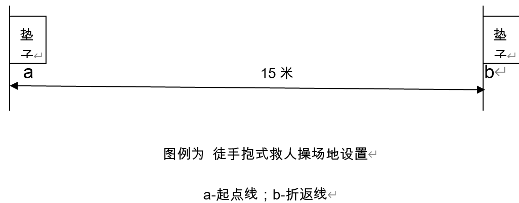 微型消防站训练内容及操作规程