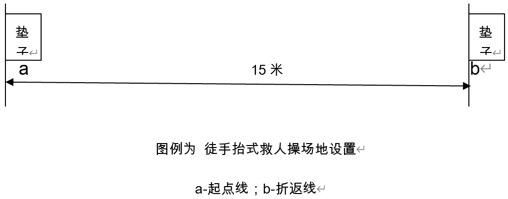 微型消防站训练内容及操作规程
