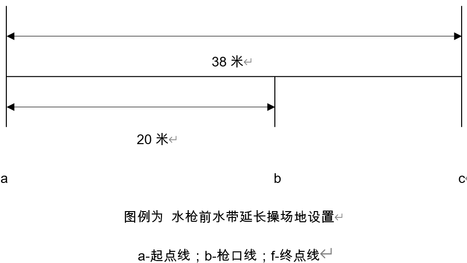 消防双随机、一公开信息公示