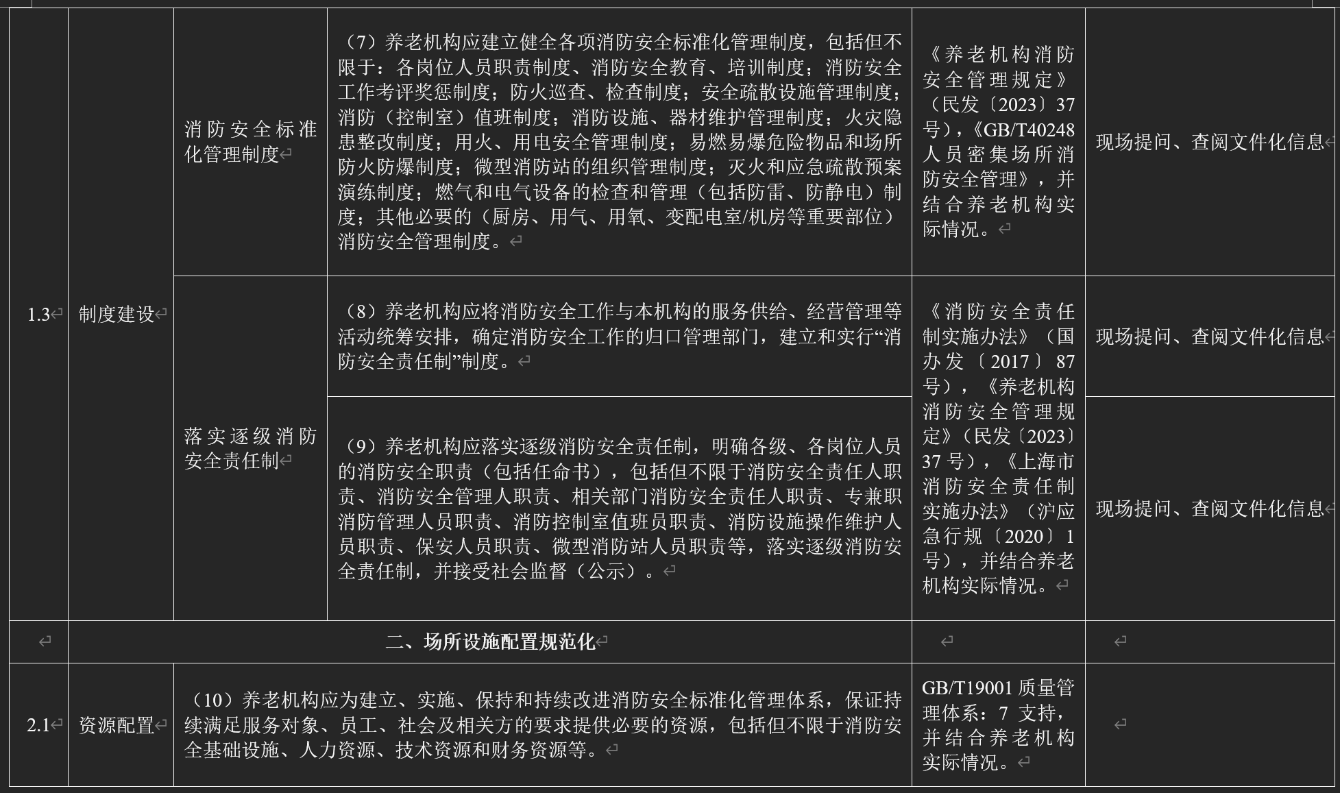 上海市养老机构消防安全标准化管理指引（2023版）