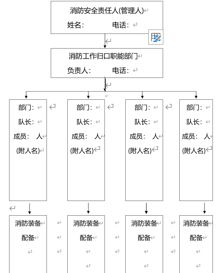 消防安全重点单位台账档案(全套)