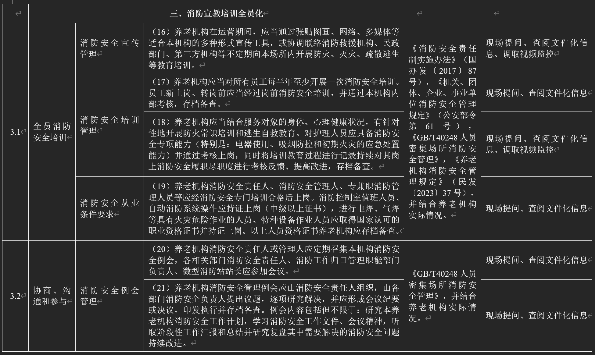 上海市养老机构消防安全标准化管理指引（2023版）
