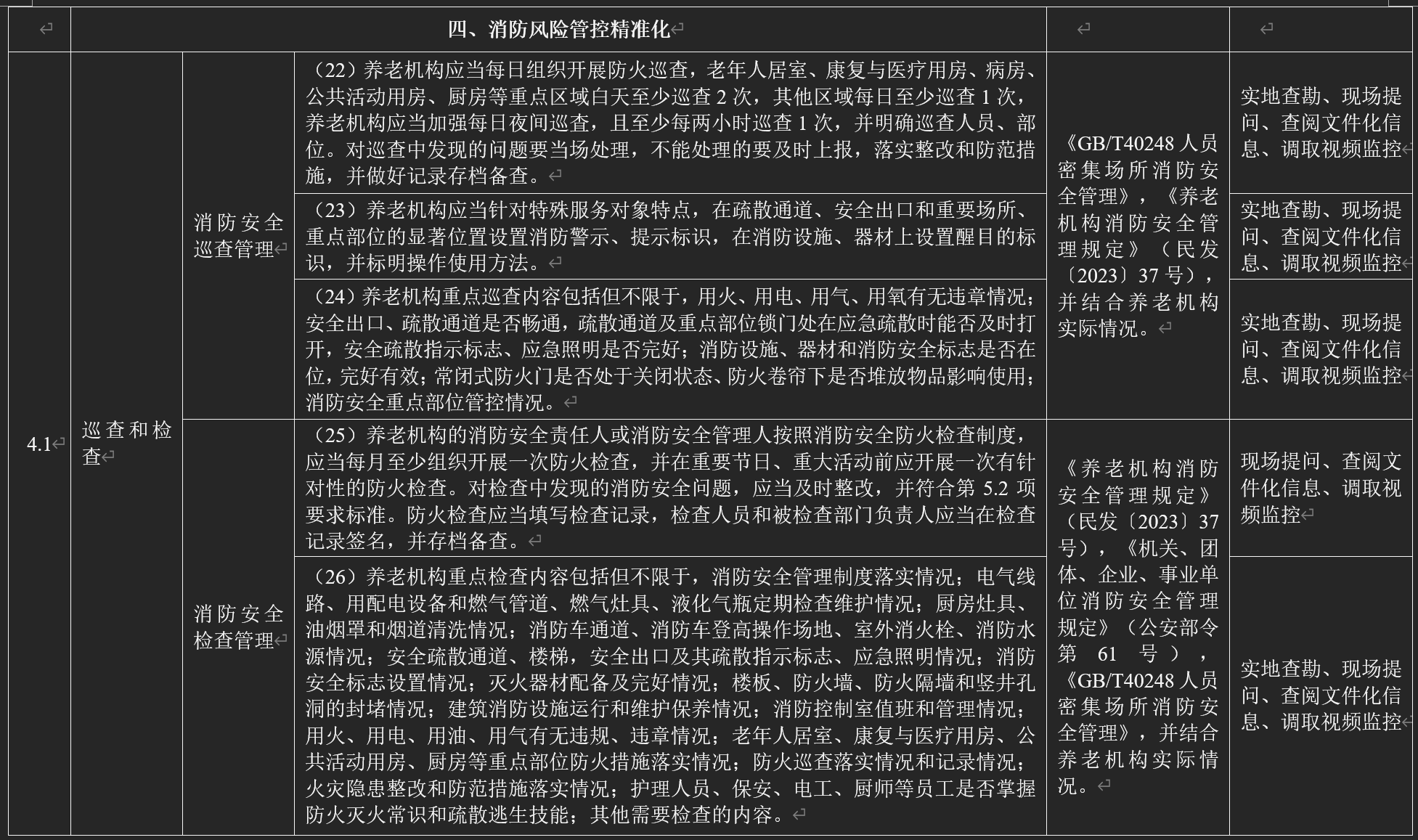 上海市养老机构消防安全标准化管理指引（2023版）