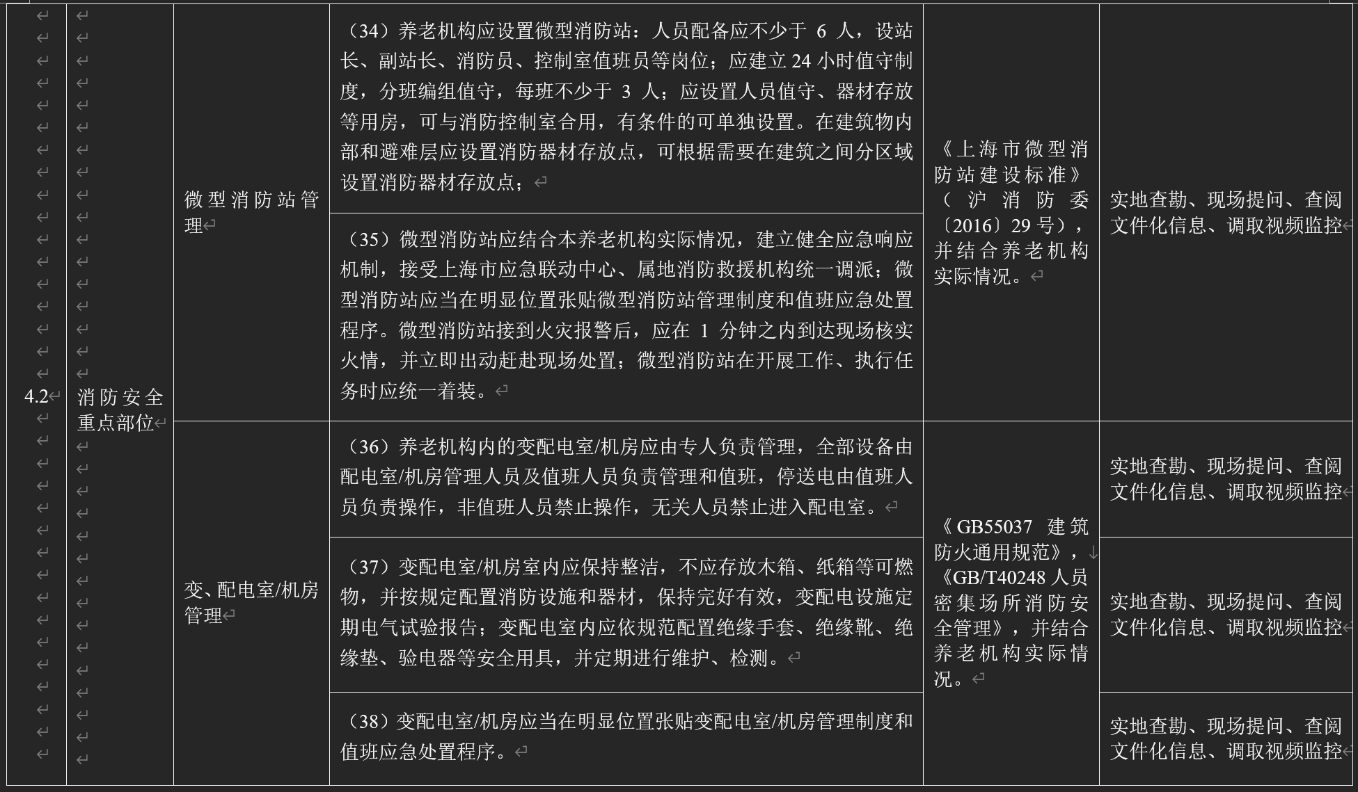 上海市养老机构消防安全标准化管理指引（2023版）