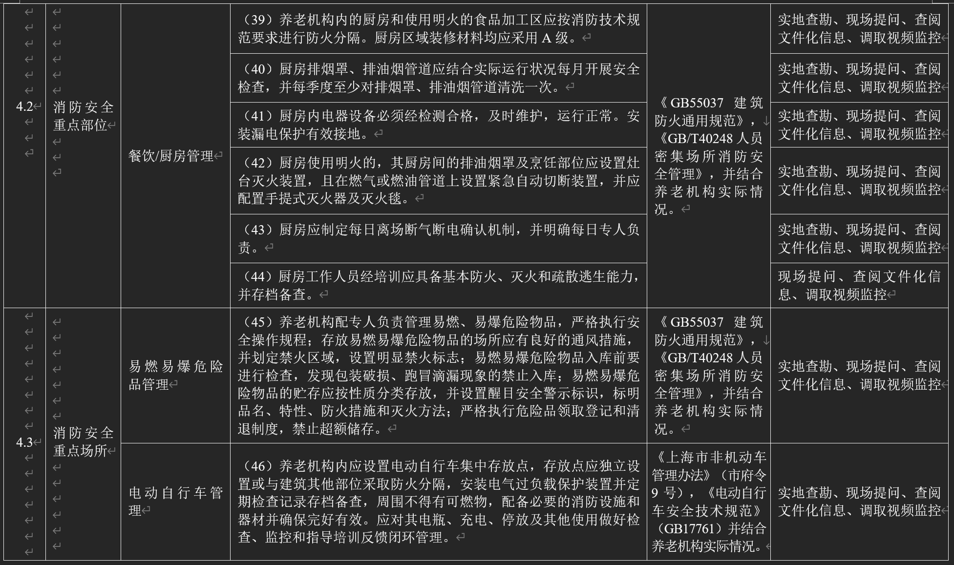 上海市养老机构消防安全标准化管理指引（2023版）