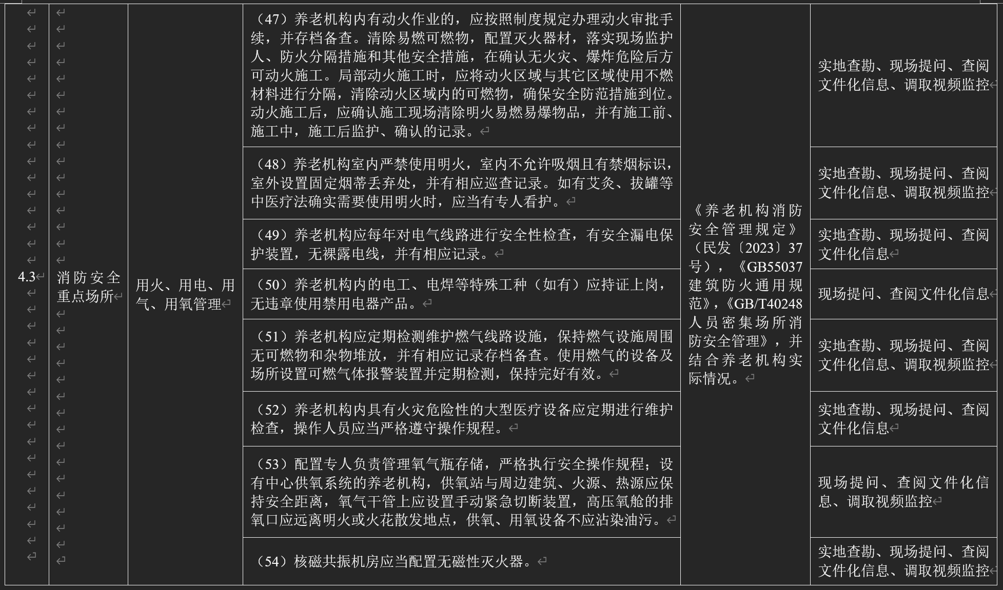 上海市养老机构消防安全标准化管理指引（2023版）