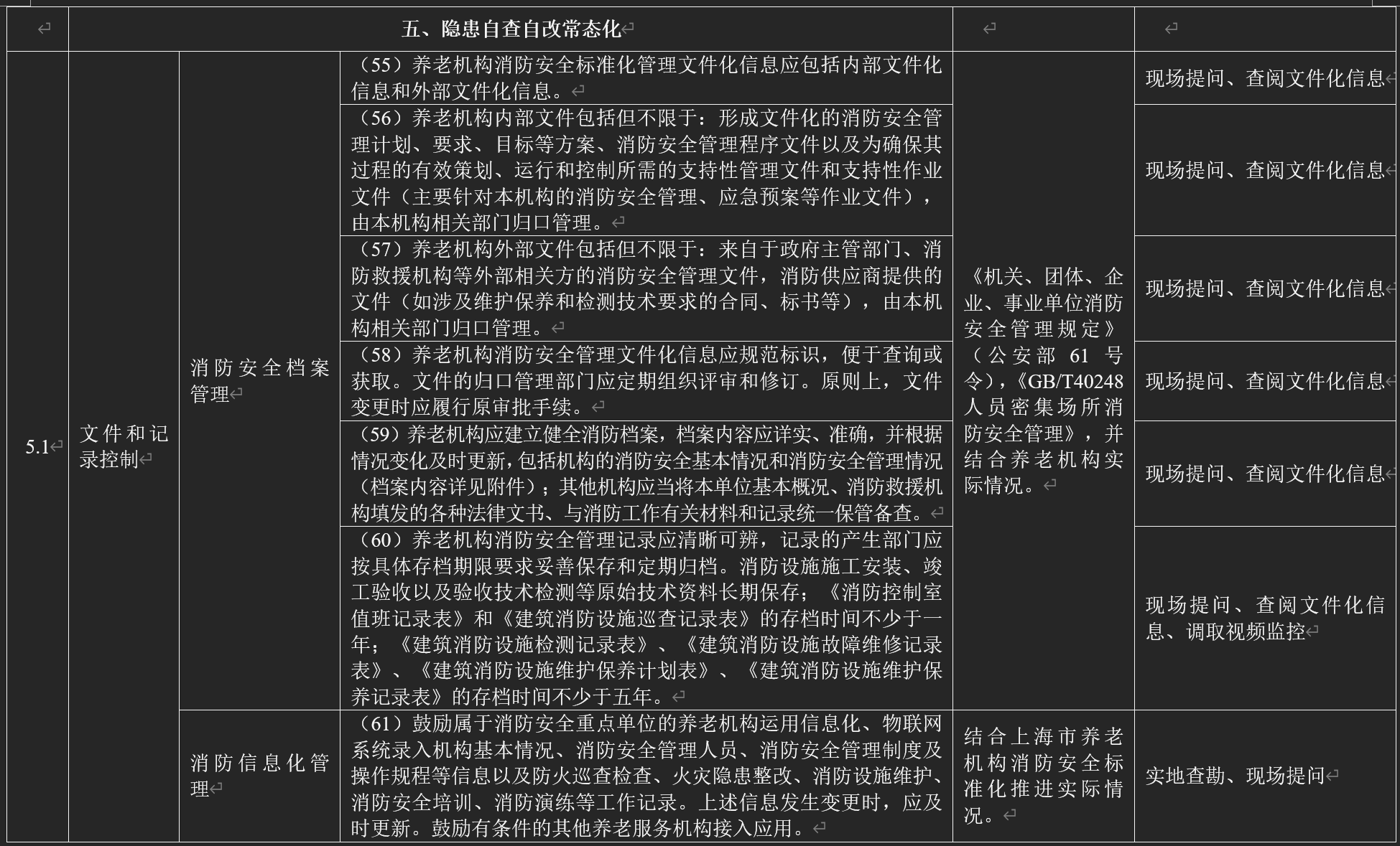 上海市养老机构消防安全标准化管理指引（2023版）