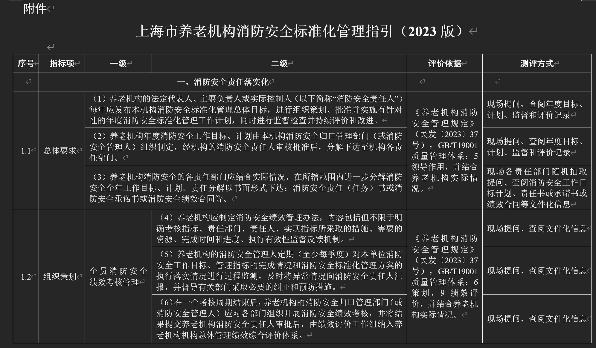 上海市养老机构消防安全标准化管理指引（2023版）