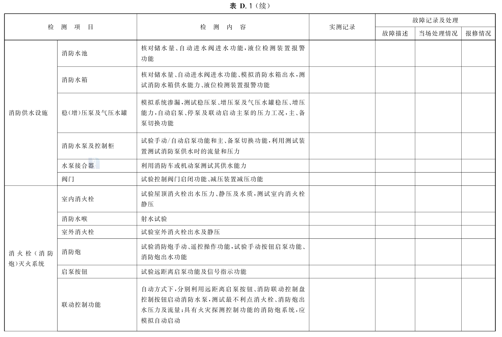 建筑消防设施的维护管理GB25201-2010