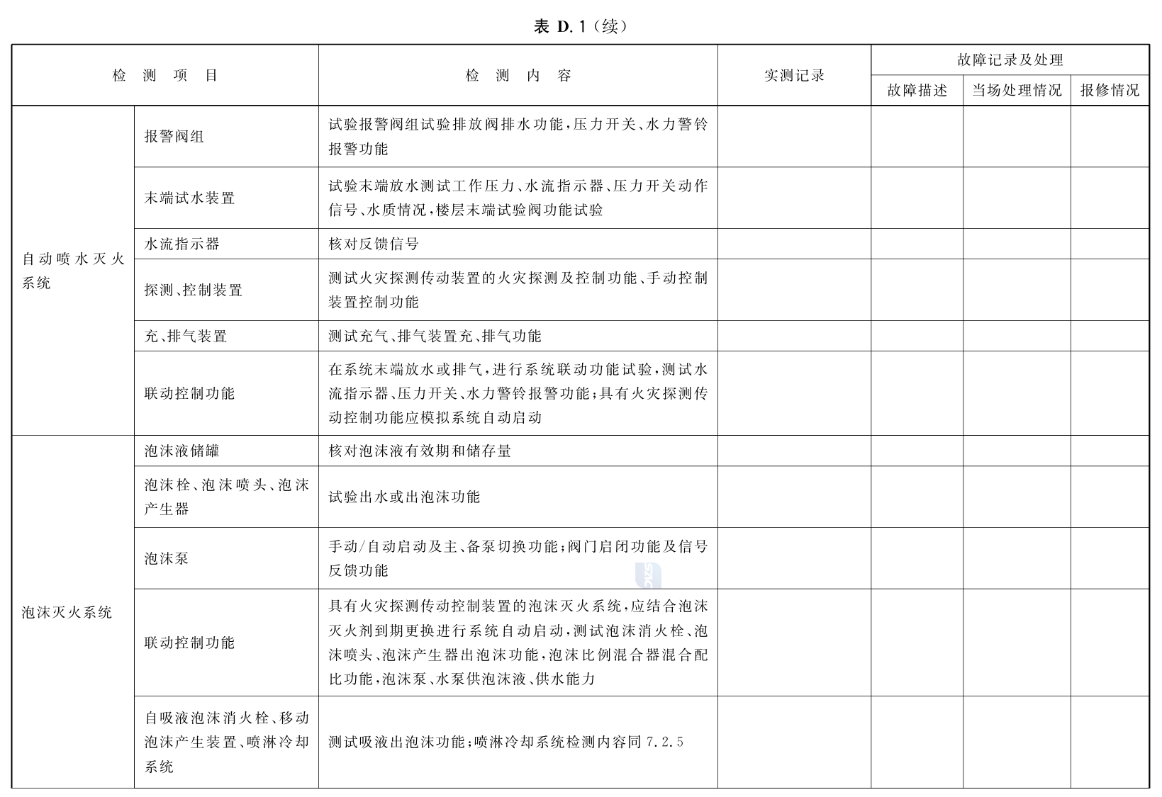 建筑消防设施的维护管理GB25201-2010