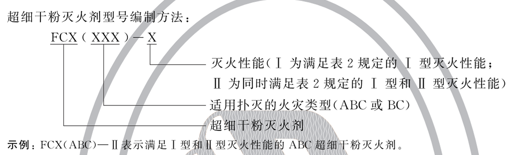 超细干粉灭火剂XF578-2023