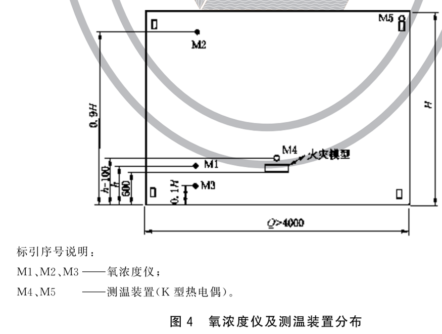 超细干粉灭火剂XF578-2023