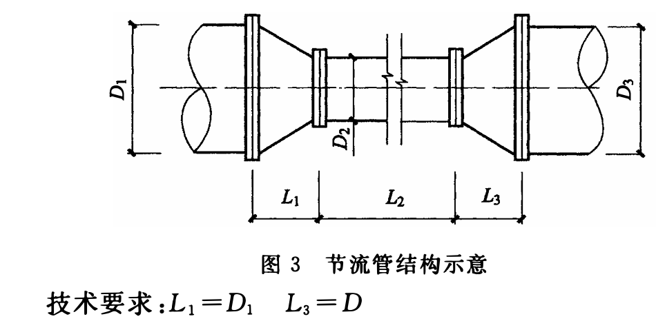 消防给水及消火栓系统技术规范<条文说明>