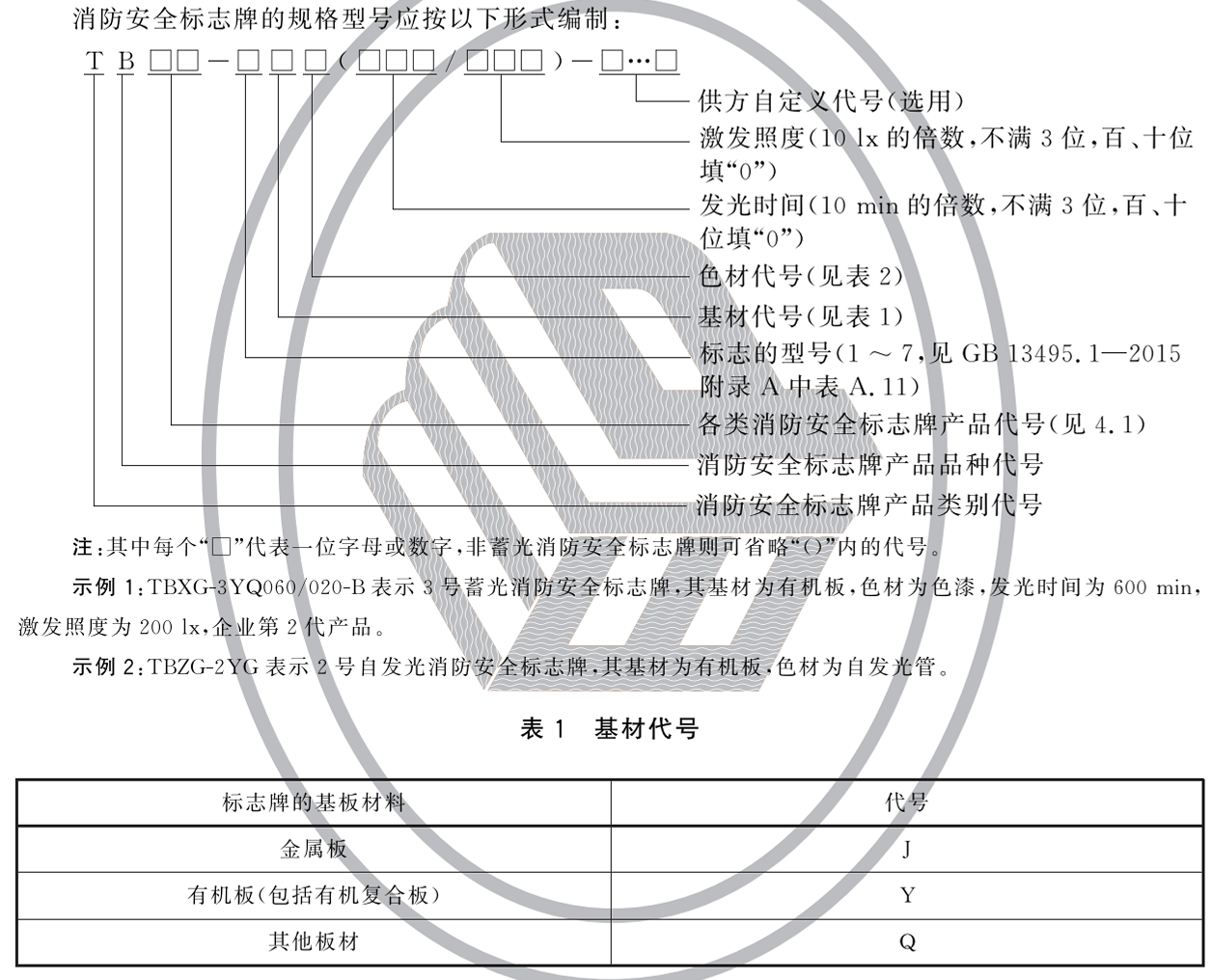 消防安全标志牌XF480-2023