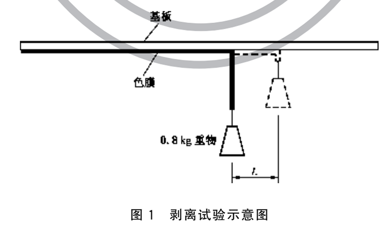 消防安全标志牌XF480-2023