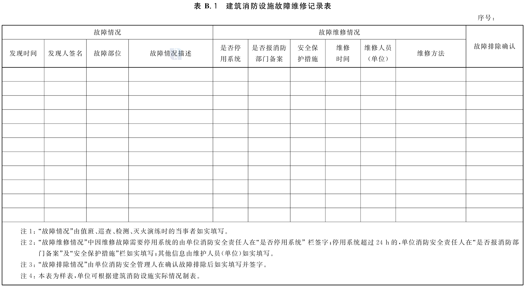 火灾报警处置流程(火警处置流程)