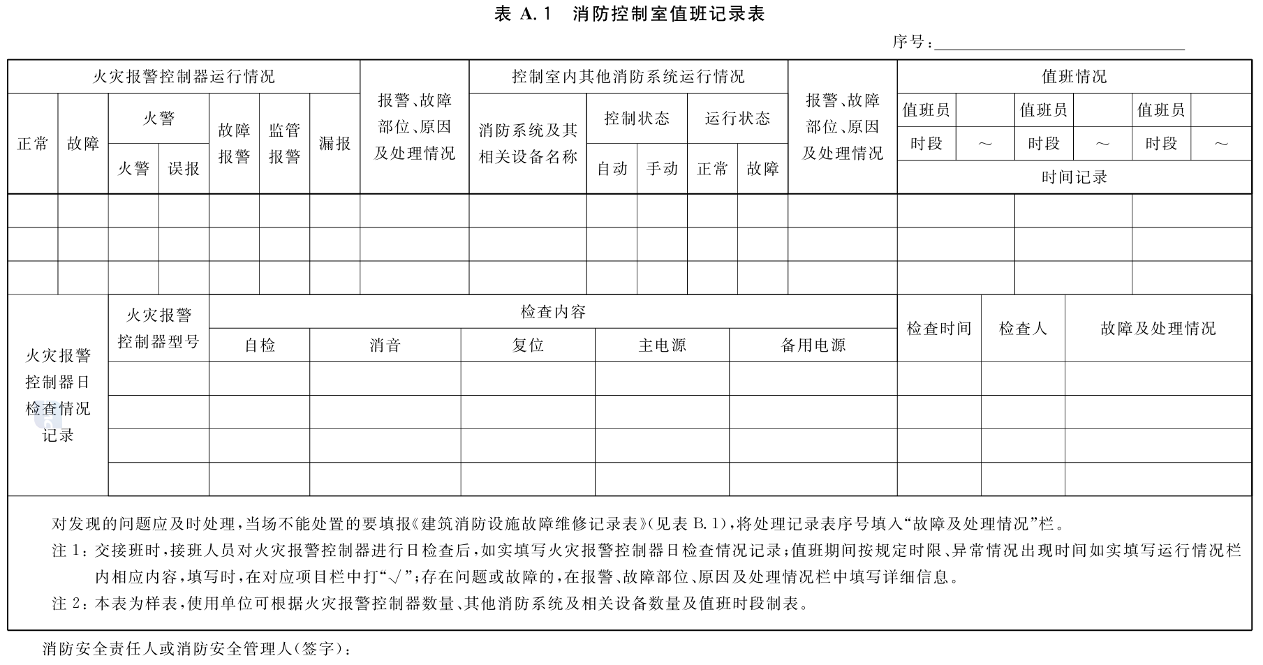 火灾报警处置流程(火警处置流程)