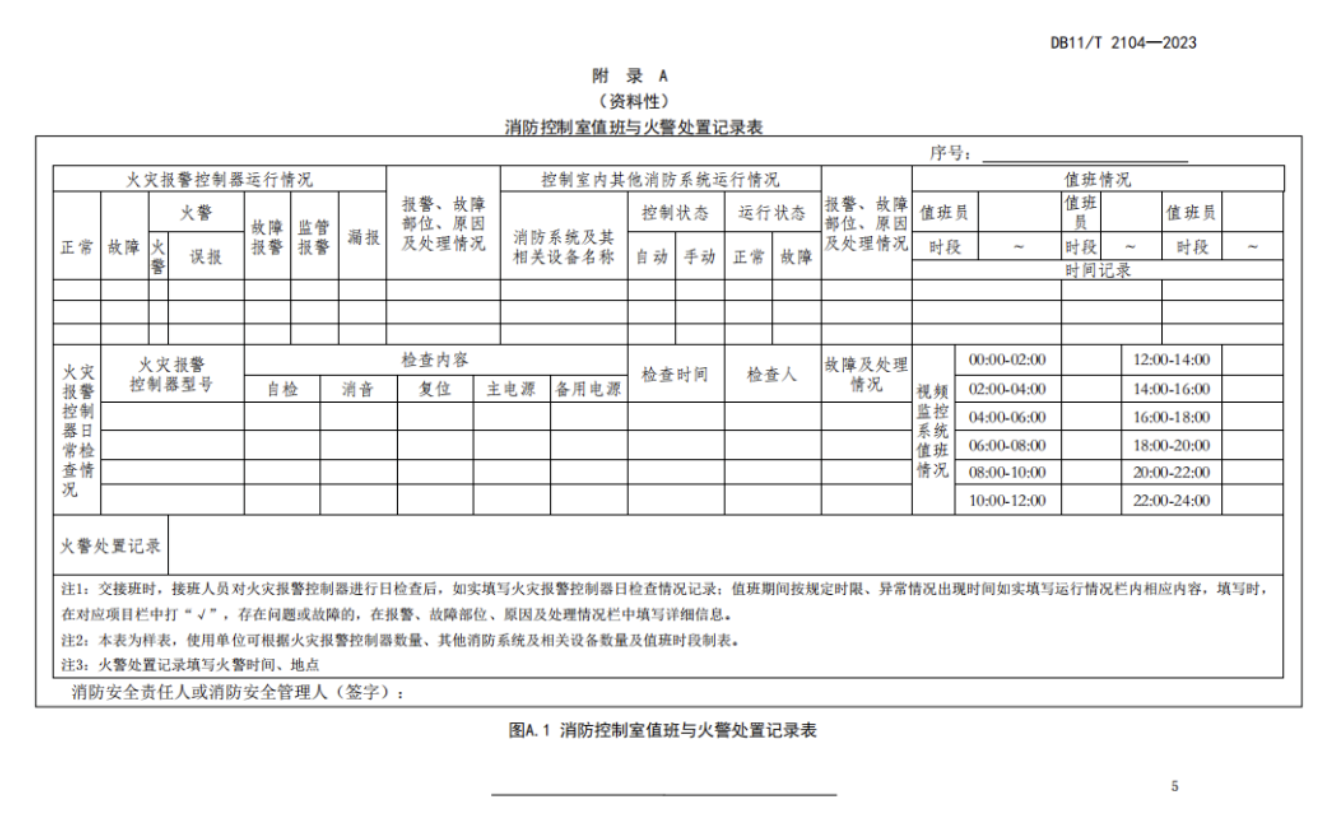 《消防控制室火警处置规范》DB11/T 2104-2023