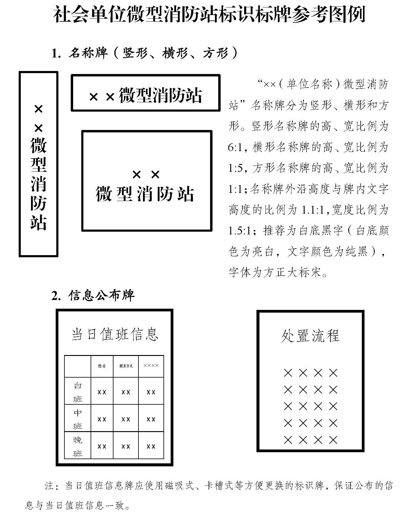 社会单位微型消防站建设标准