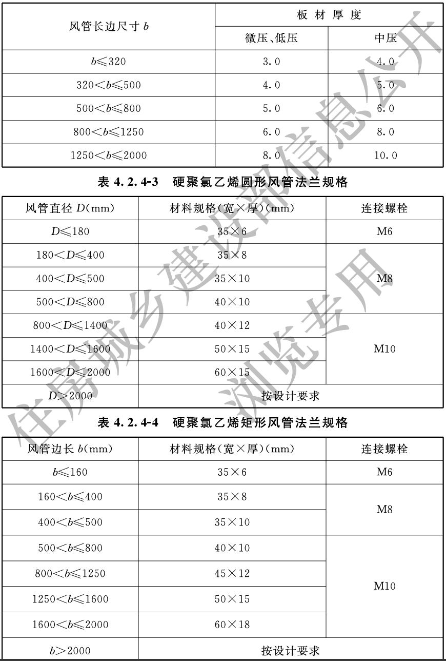通风与空调工程施工质量验收规范 GB 50243-2016