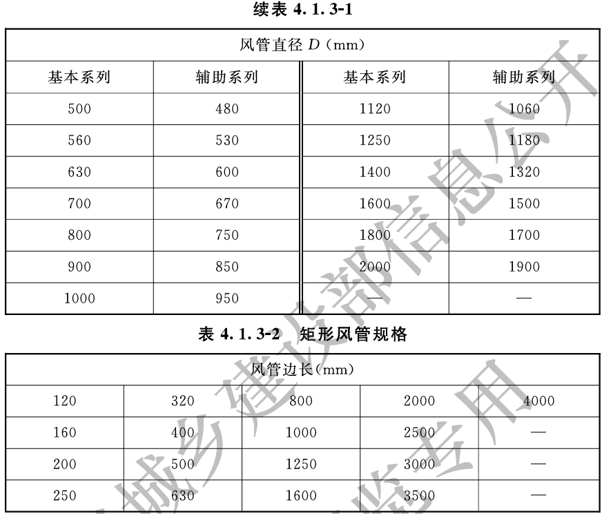 通风与空调工程施工质量验收规范 GB 50243-2016