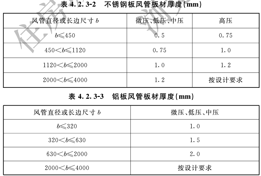 通风与空调工程施工质量验收规范 GB 50243-2016