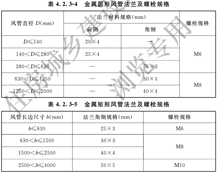 通风与空调工程施工质量验收规范 GB 50243-2016