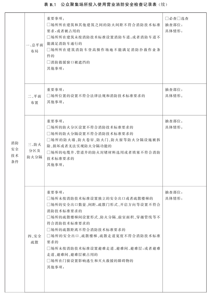 公众聚集场所投入使用营业消防安全检查规则