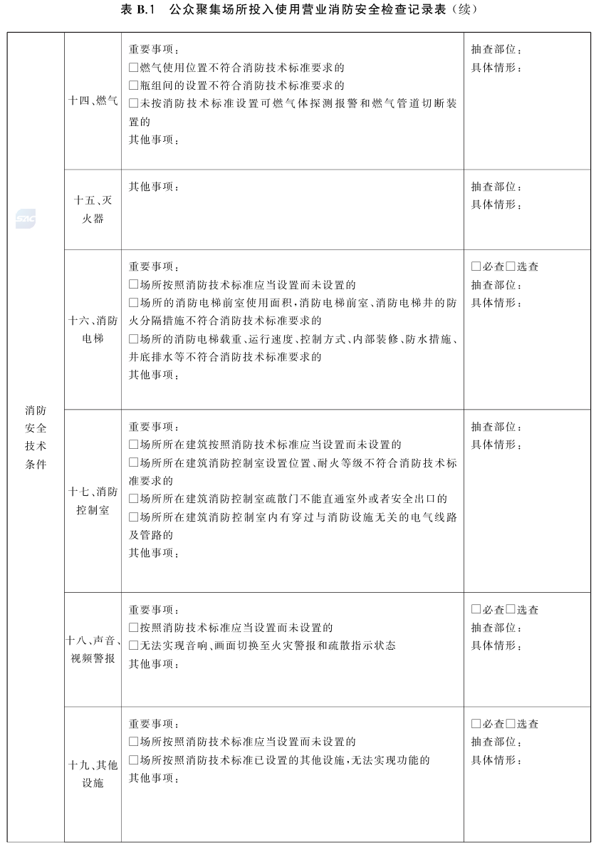 公众聚集场所投入使用营业消防安全检查规则