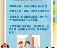 学校内各类场所消防安全知识请知悉