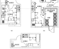 厨房区域<饮食建筑设计标准 JGJ64-2017 >