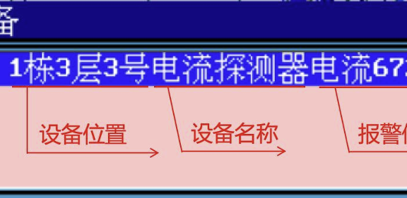 DH500A型监控设备简易操作说明
