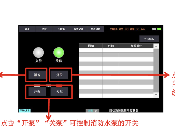 SJ-PJK-01型水炮控制器简易操作说明